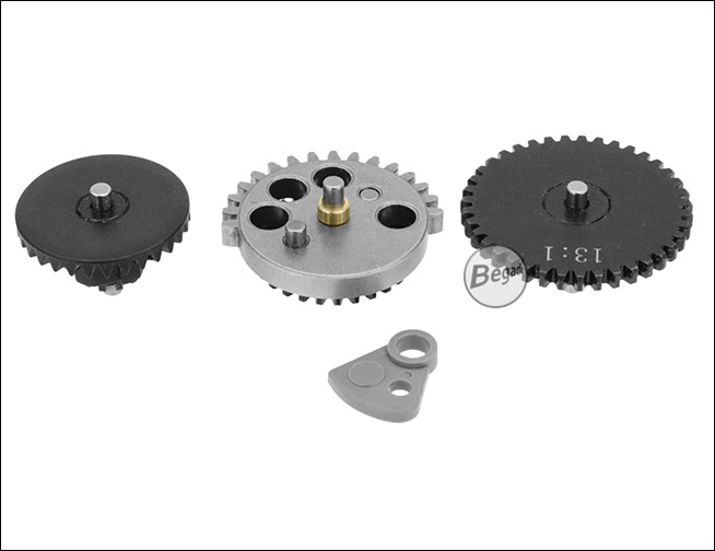 ASAR v2025 Selektorplatte Mechanik