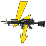 Gewehre & LMGs (AEG)