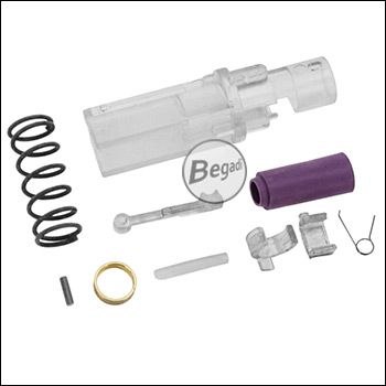 A&K MSK HopUp Unit Set