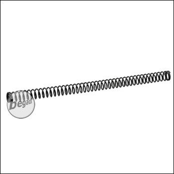 WE Little Bird Part 62 – Cylinder Spring
