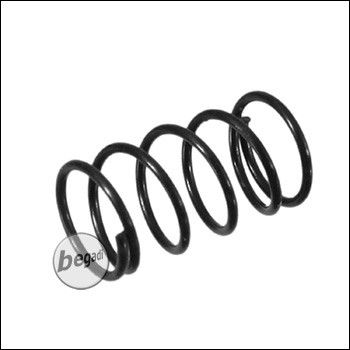 APS ACP 601 / 606 Part AC034 bzw. LS025 – Nozzle Spring (kurz)