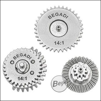 Begadi Silverline CNC Gearset (Arcturus Low Profile, Low Noise) - galvanisch vernickelt - 14:1 mit 16Z Sector Gear