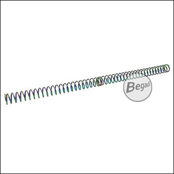 Begadi PRO - M140 - Non Linear Tuning Spring for Silverback SRS, Modify MOD 24, SSG24, VSR, L96 - Laser Marked &amp; Iridescent