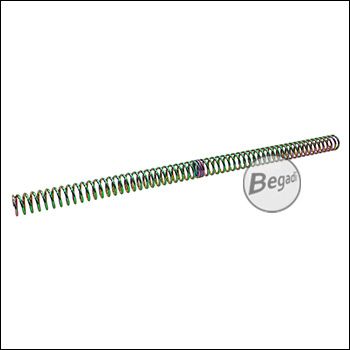 Begadi PRO - M150 - Non Linear Tuning Spring for Silverback SRS, Modify MOD 24, SSG24, VSR, L96 - Laser Marked &amp; Iridescent