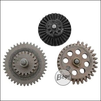 Begadi Workshop Outlet: ICS Standard Steel Gear Set (without OVP)