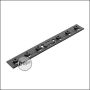 Battleaxe URX4 / KeyMod Handguard Rail Panel - black (1 piece)