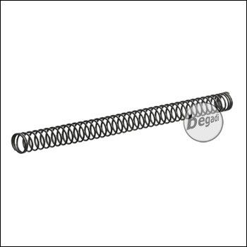 WE XDM Part 4 - Cylinder Spring