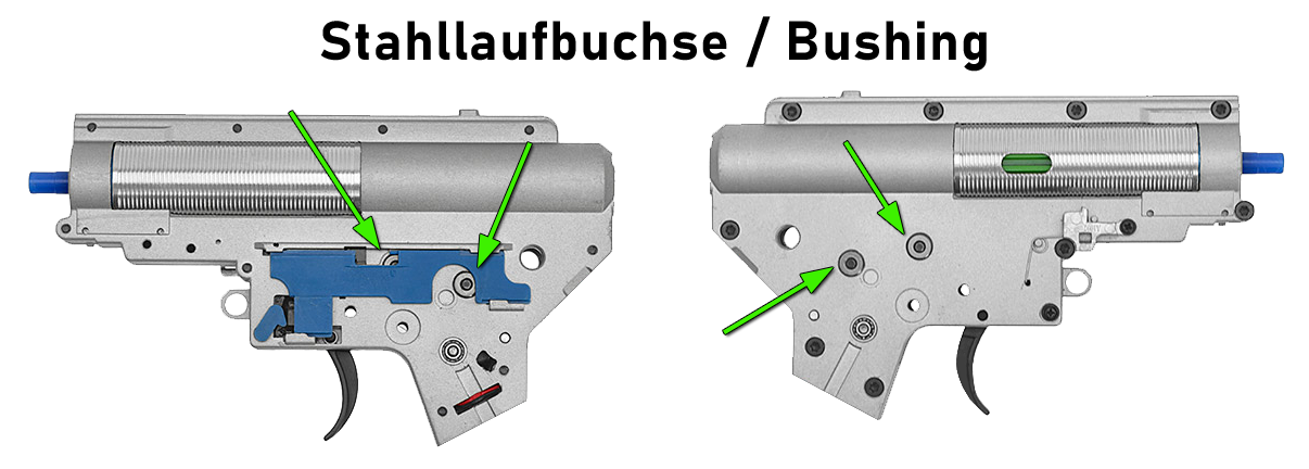Begadi brushless motoren gearbox bushings